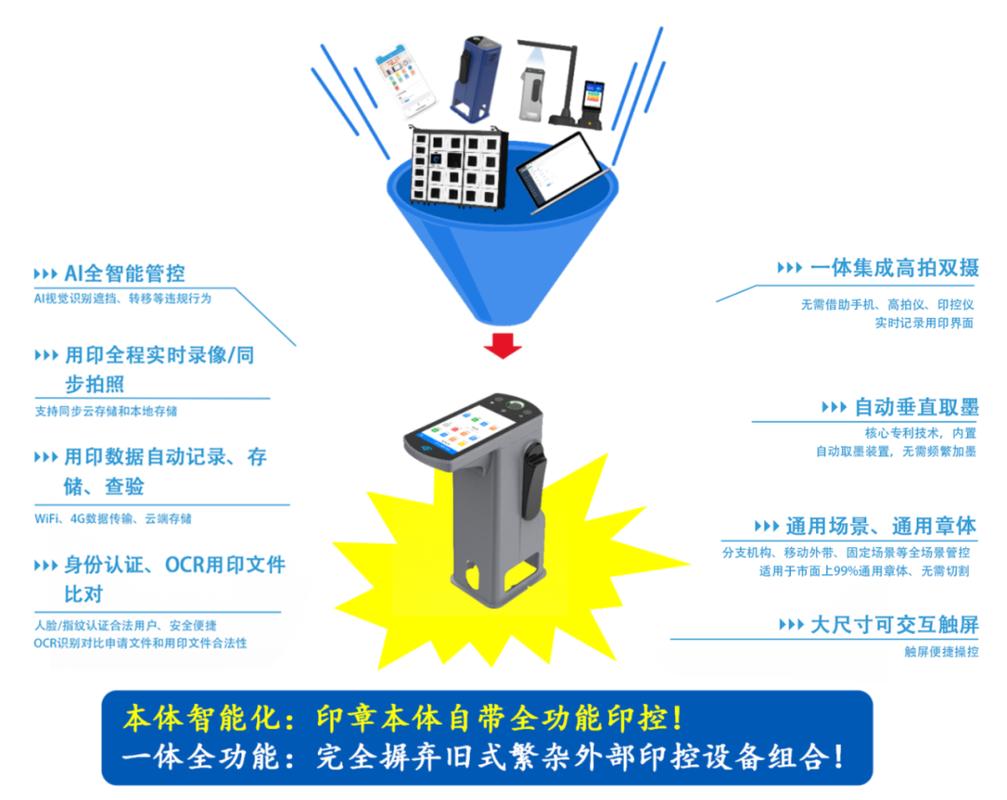 北京大学能研院,安徽工程勘察院等企事业单位采购云玺智能印章!